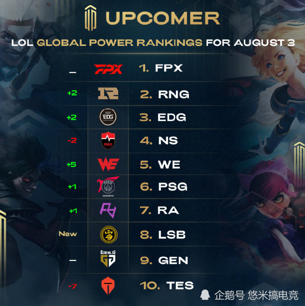 成为推进与 成为推进与